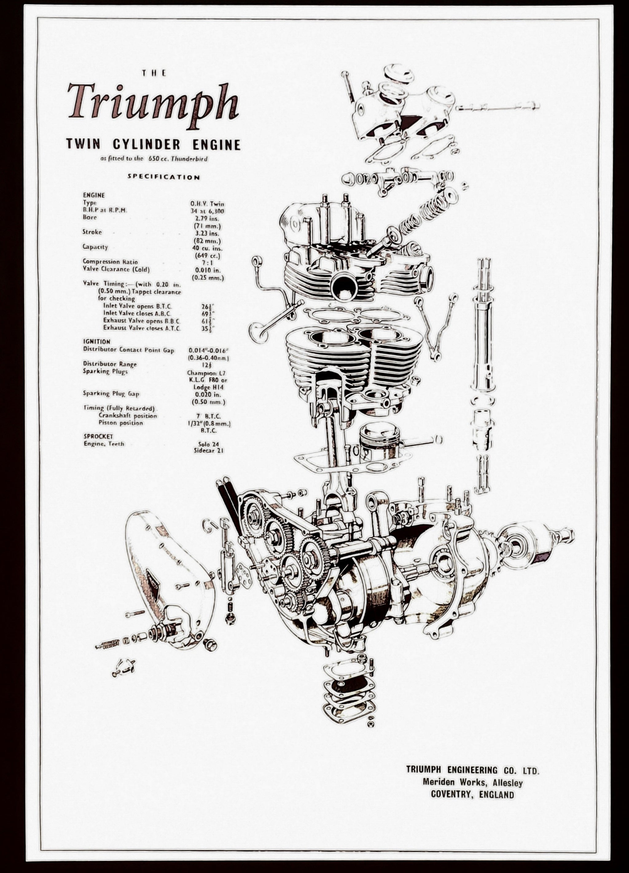 最適な価格 cut twin 650 TRIUMPH away design fotopath – poster engine トップス